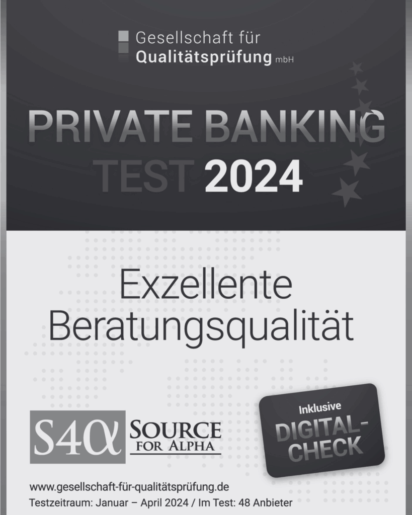 Private Banking Test 2024