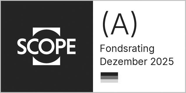 Scope FondsRating