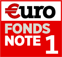 Award Euro Fonds Note 1